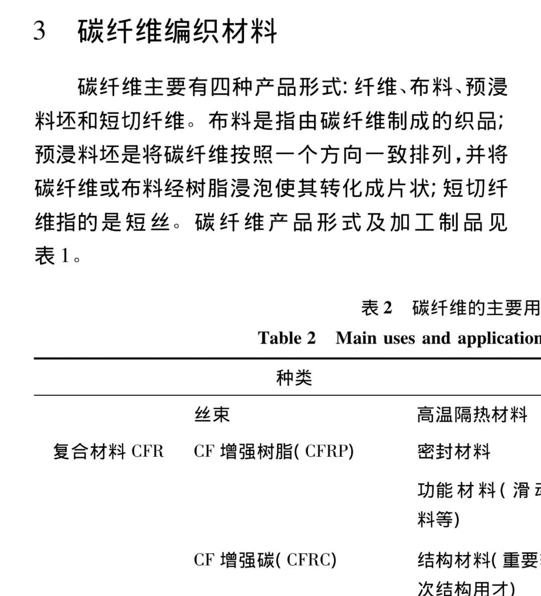 如何制定智能篮球训练计划_2
