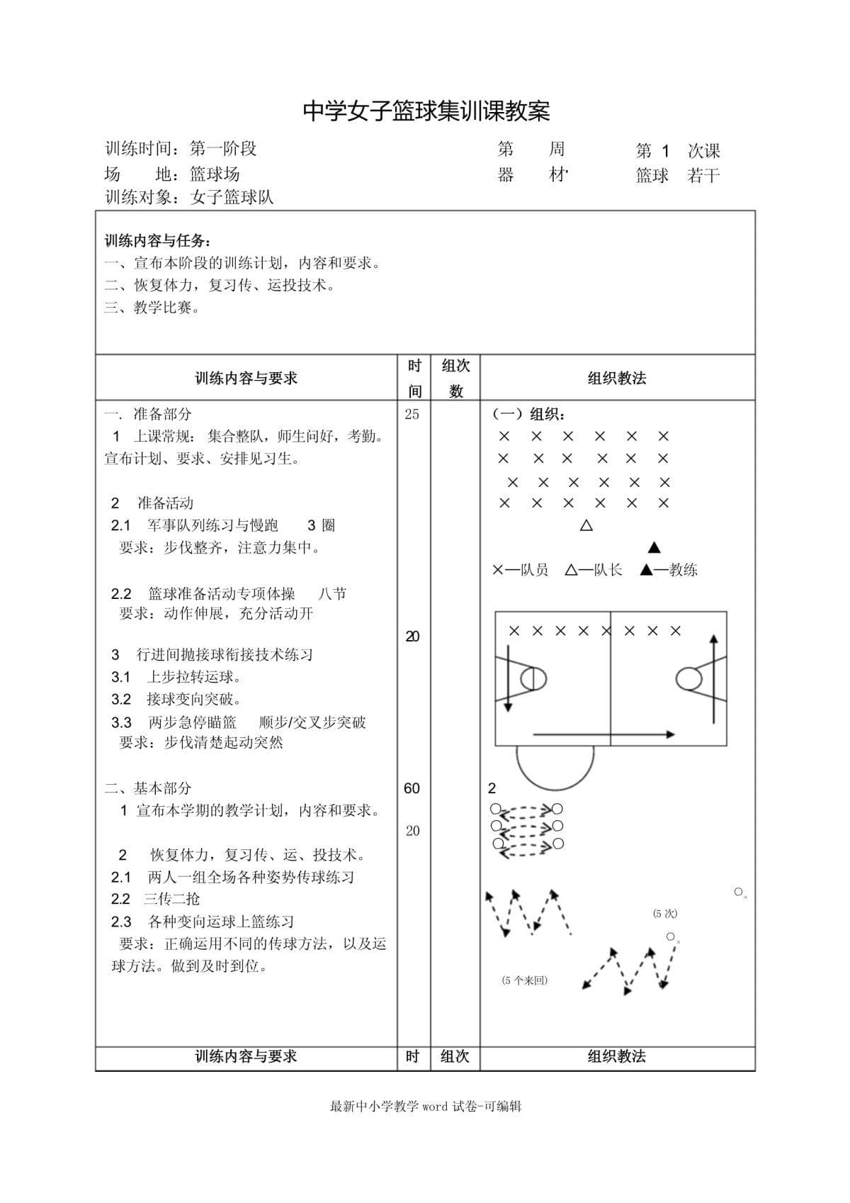 篮球新手基本功训练教案